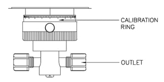 RH Pump Adjustment 