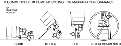 dr-qmaxperf