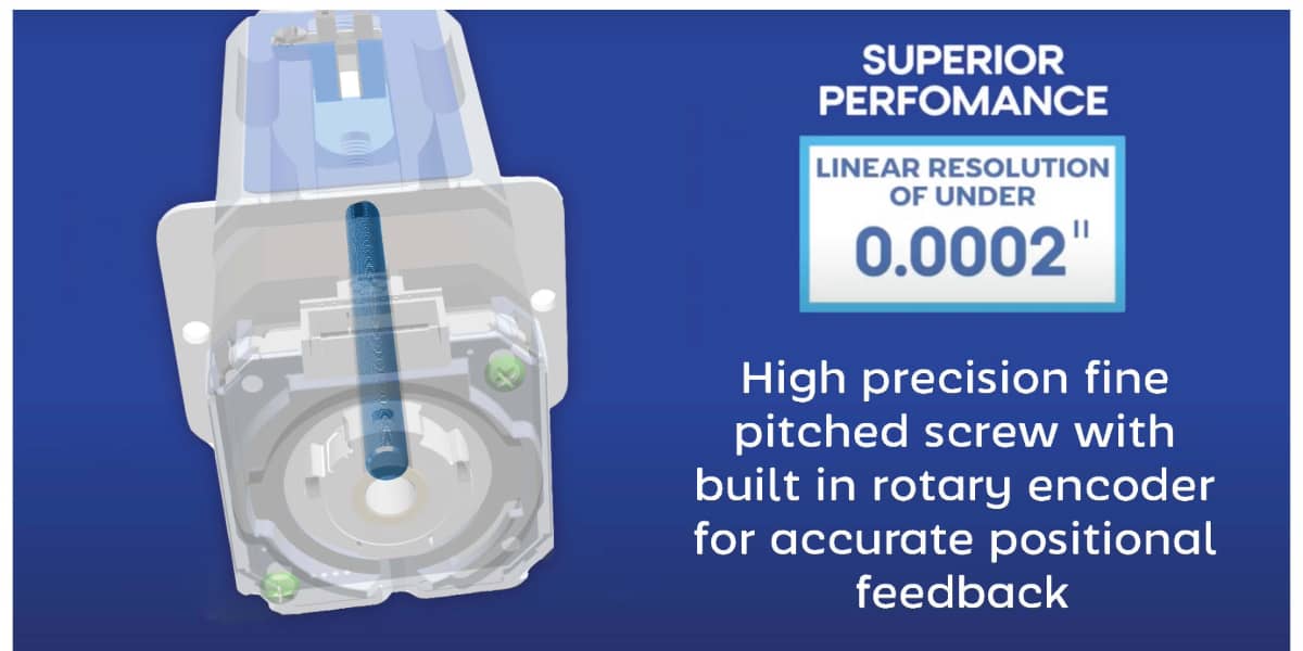 Fluid Metering’s Direct Drive (FDD) - Pulseless Flow and Nanoliter Resolution Pump