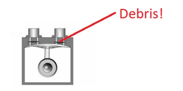 Don't Let Waste Be an Afterthought: Rethinking Waste Pumping in IVD Systems